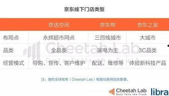 今日头条上吃瓜,吃瓜群众热议，娱乐圈最新瓜料大揭秘！